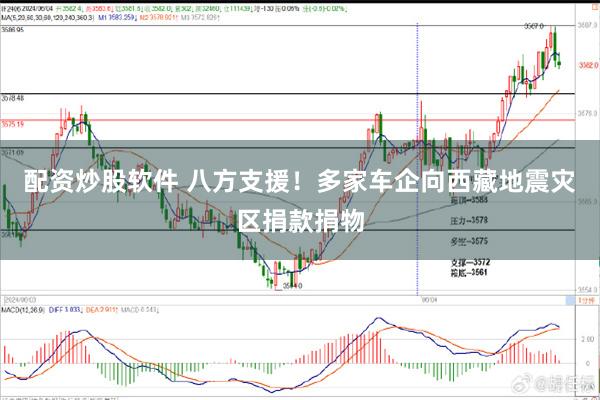 配资炒股软件 八方支援！多家车企向西藏地震灾区捐款捐物