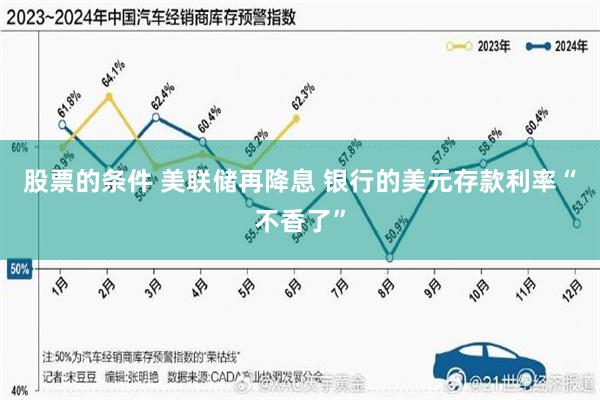 股票的条件 美联储再降息 银行的美元存款利率“不香了”