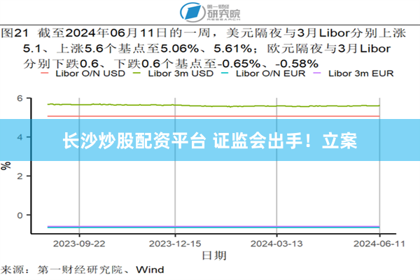 长沙炒股配资平台 证监会出手！立案